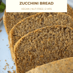 pin image for bread machine zucchini bread